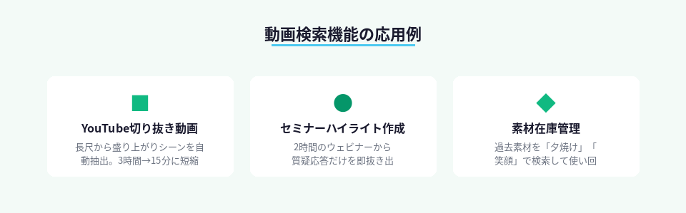 Gemini動画検索を編集以外の用途に活用する3つの方法