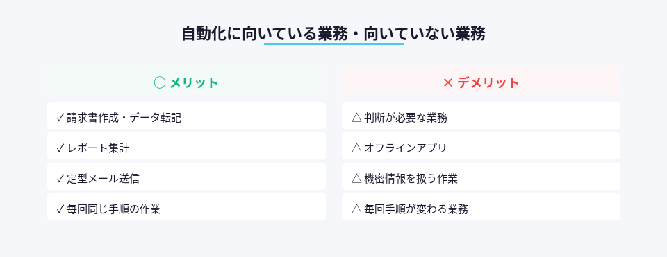 Littlebirdの自動化に適した業務と適さない業務の分類