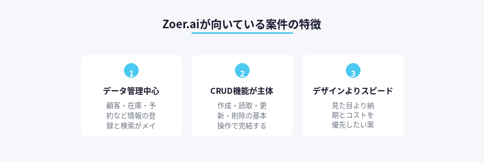 Zoer.aiに適した案件の3つの特徴まとめ