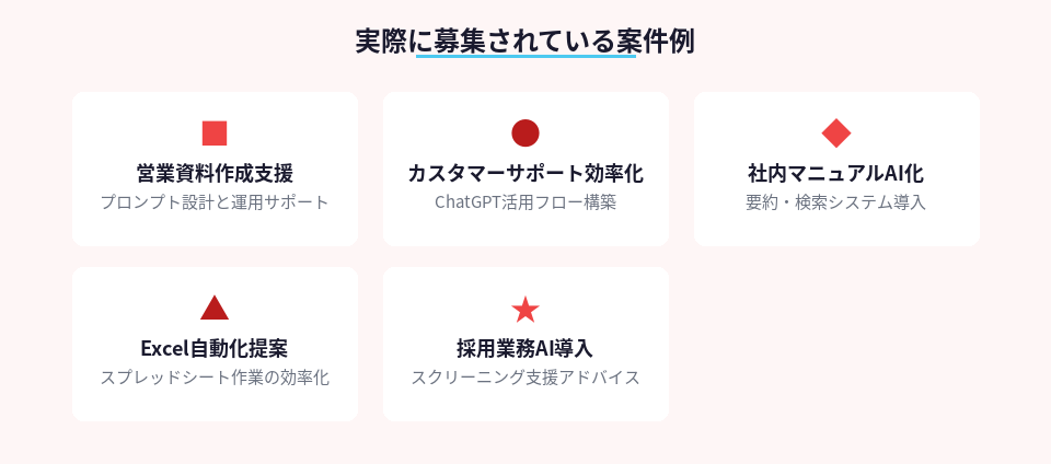 SpotAIで募集中の代表的な案件5種類の紹介