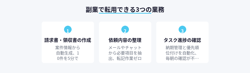 Claudeを副業のバックオフィスに転用できる3つの業務とその効果