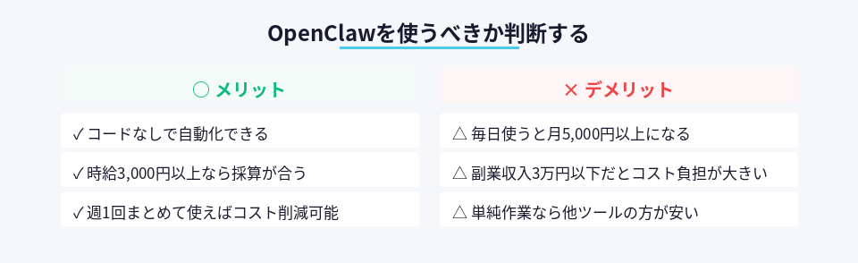 OpenClaw利用のメリットとデメリット比較