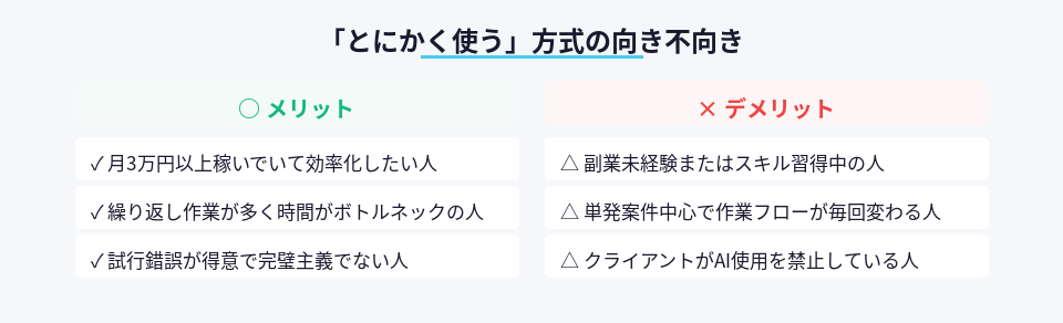 SUBARU流AI導入術が向いている人と向かない人の具体的な条件