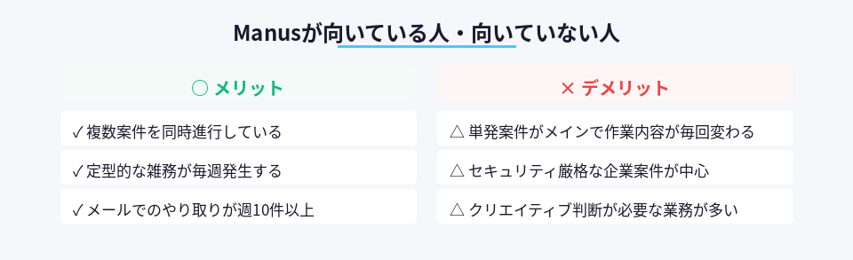 Manus利用に向いている人と向いていない人の比較