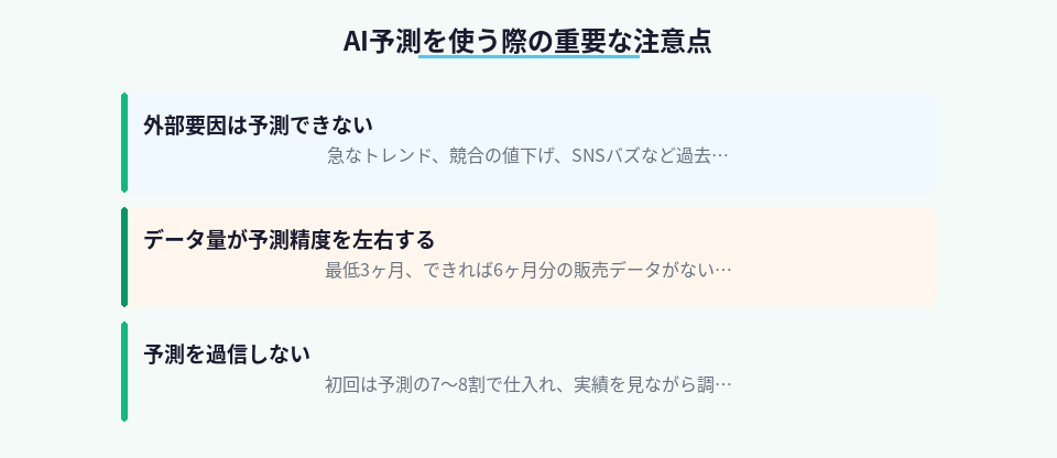 AI需要予測を使う際に必ず押さえるべき注意点をまとめた図