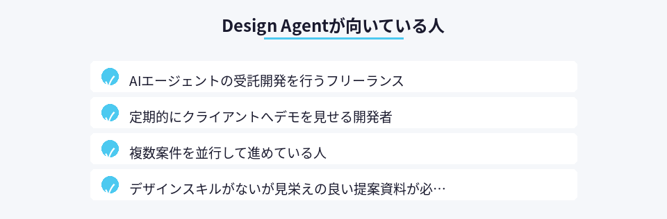 Design Agentの利用に向いている人のチェックリスト