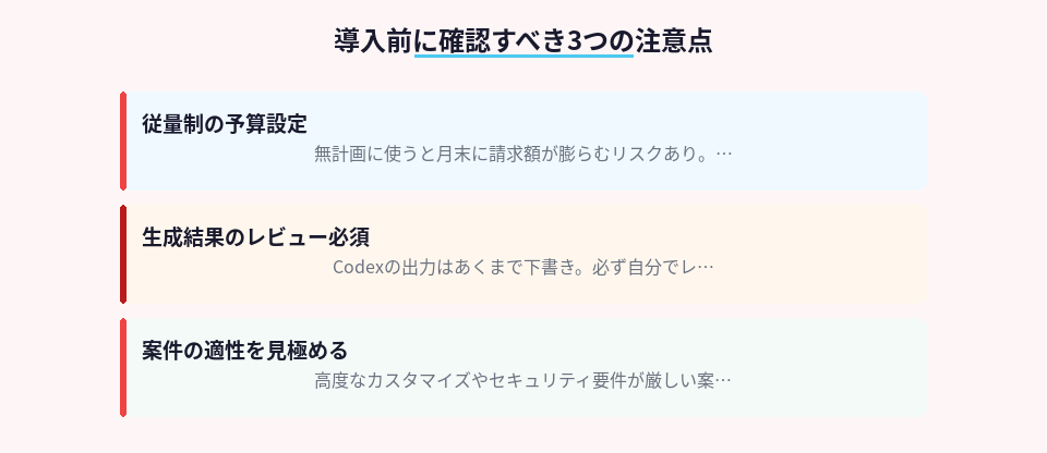 Codex新料金プランを使う前に知っておくべき重要な注意事項