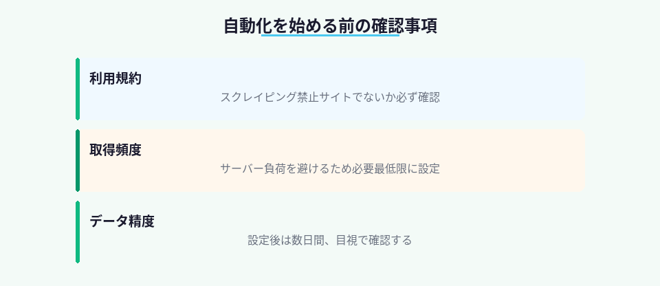 スクレイピング自動化で注意すべき3つのポイント