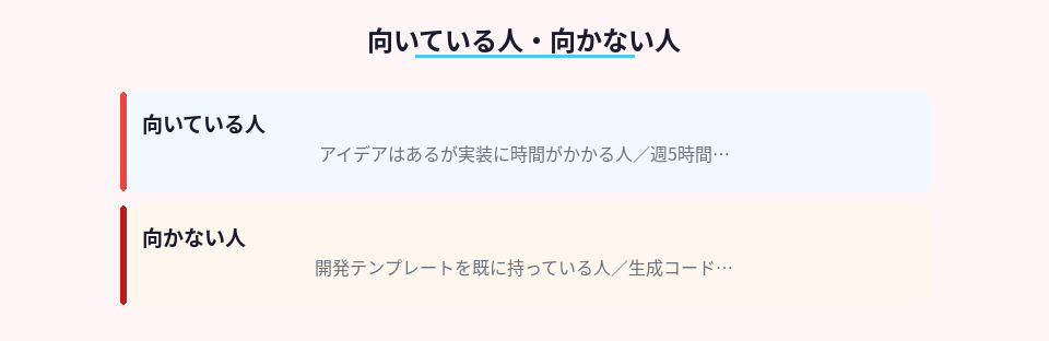 Rezonantが向いている人と向かない人の特徴