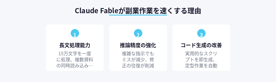 Claude Fableが作業時間を短縮できる3つの改善ポイント