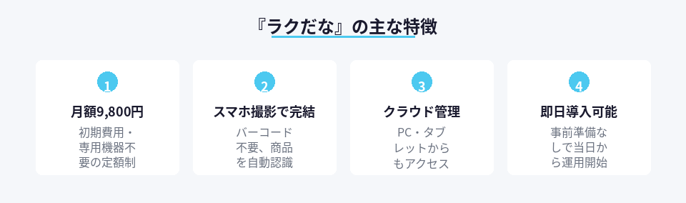 ラクだなサービスの4つの主要機能と料金体系