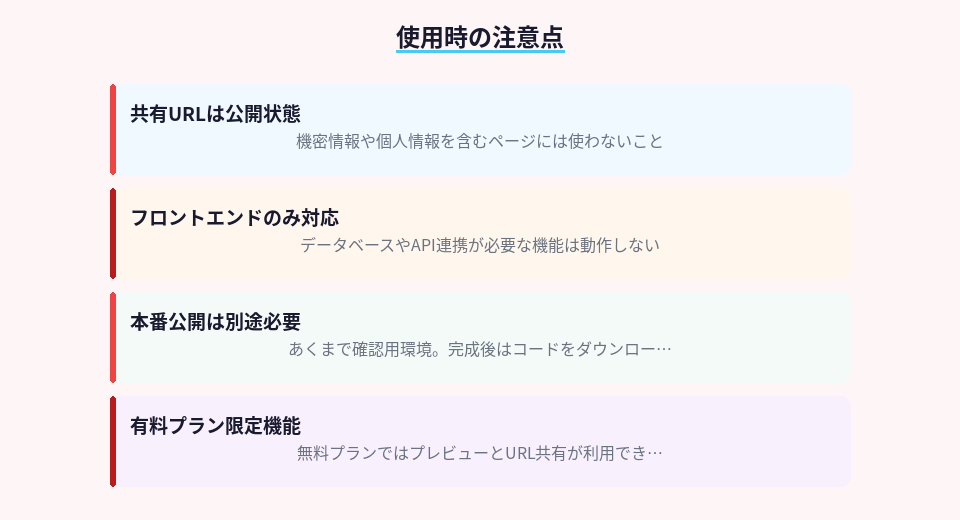 Code Artifacts利用時に注意すべき4つのポイント
